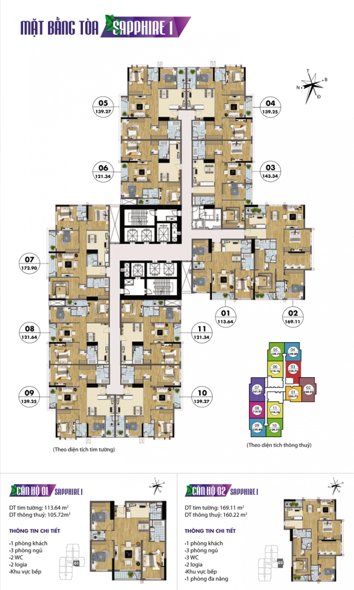 Mặt bằng căn hộ Sapphire 2